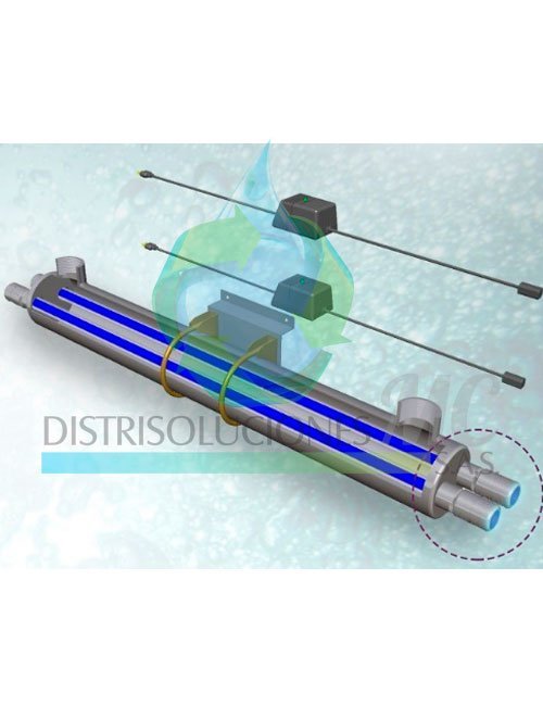 Luz UV